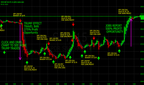 Bildung forex en ligne maroc foto 4