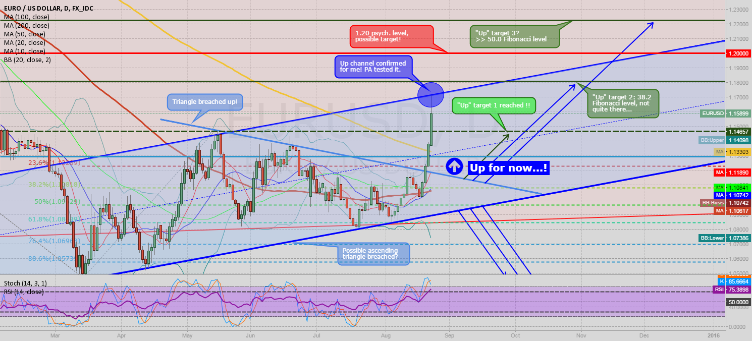 Kfx forex