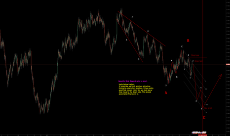 AUDUSD: Fx:audusd