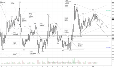 USDRUB_TOM: Рубль: Курс доллара сохранит боковое движение до пятницы