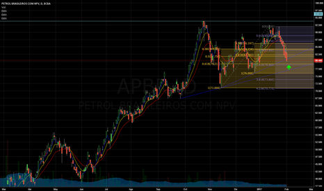 APBR: APBR 7 ruedas cuesta abajo