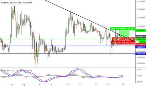 Is It Still Possible To Mine DigiByte DGB