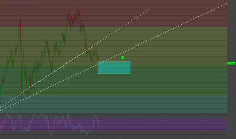 Bollinger bands study bloomberg
