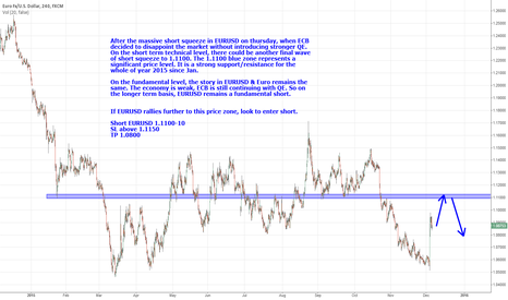 Forex positive