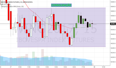 WING2017: CONSOLIDAÇÃO!