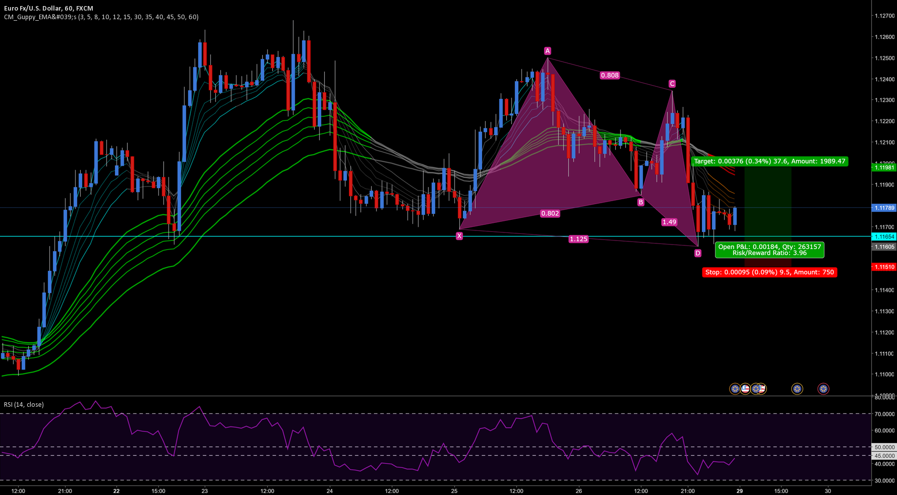 Ukforex referral