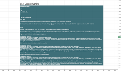 DXY: İşlem Odası Kütüphane