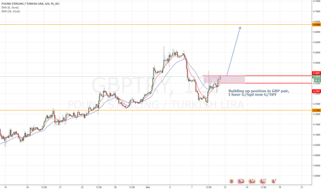 Sebastian urbanski szkola forex