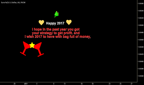 Does optionsxpress offer binary options