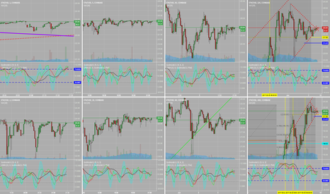 ETHUSD: ETHUSD - COINBASE (GDAX) Looks Like it's About to Go Up Soon...