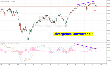 NASX: NASDAQ MACD Divergence DownTrend !